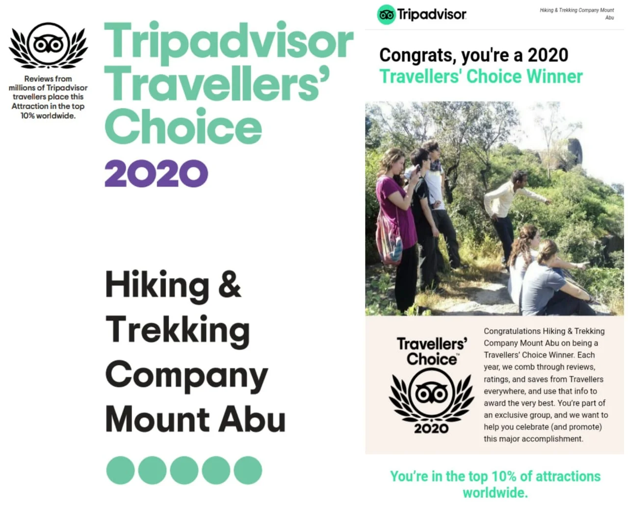 travels-choice-winner